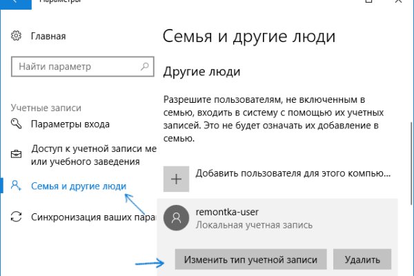 Что такое кракен шоп