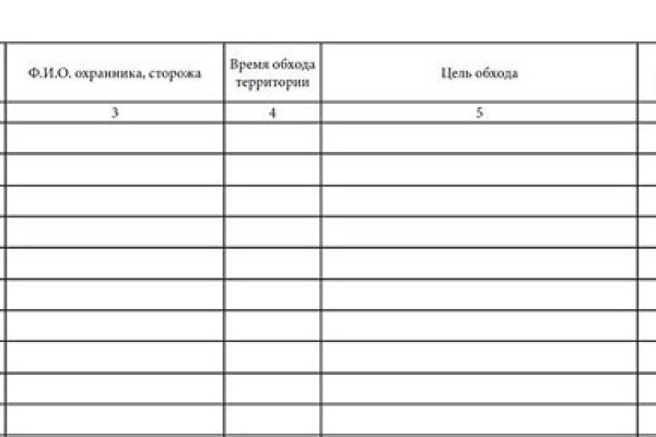 Kraken shop ссылка
