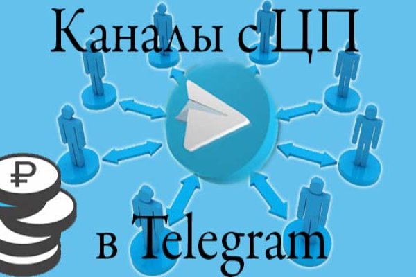 Кракен актуальная ссылка