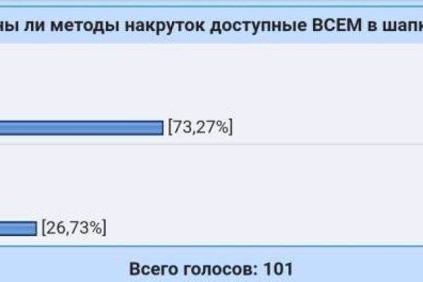 Гидра альтернатива